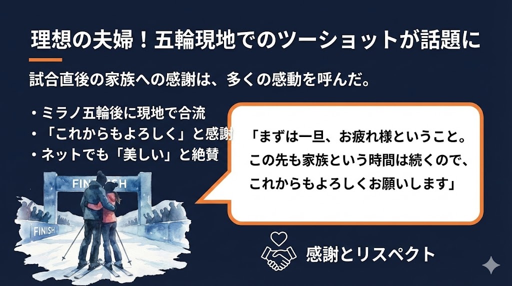 夫婦のツーショットが話題に 図解