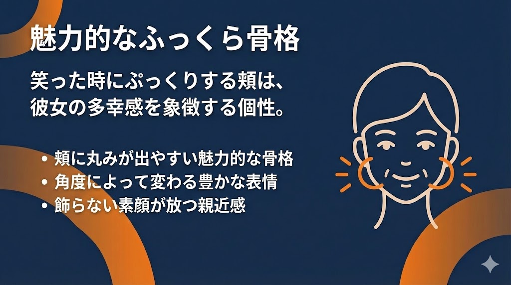 元々ほっぺがふっくらしている骨格