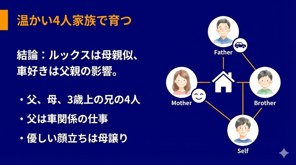 鈴鹿央士の家族構成！両親と兄とのエピソード