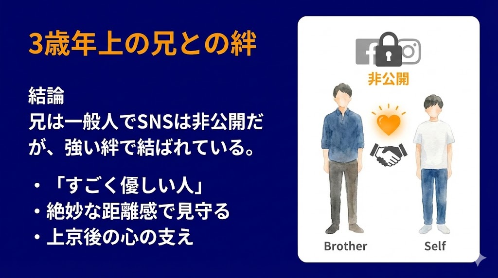 鈴鹿央士の兄のインスタはある？顔画像は？