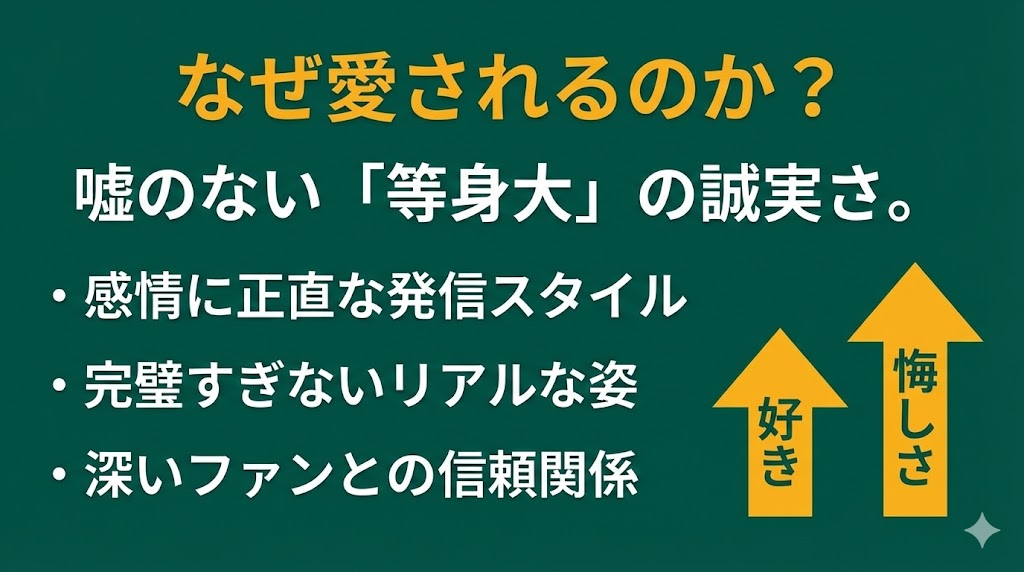 まとめ:ももちは「悔しさと好きを原動力にした等身大のクリエイター」
