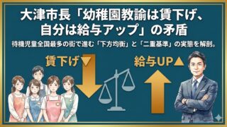 大津市長・佐藤健司が進める幼稚園教諭の賃下げ市長給与アップの矛盾