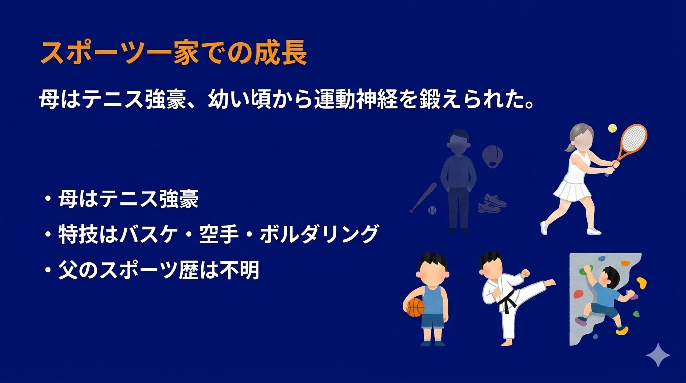 山時聡真はスポーツ一家！父親も運動神経に影響？